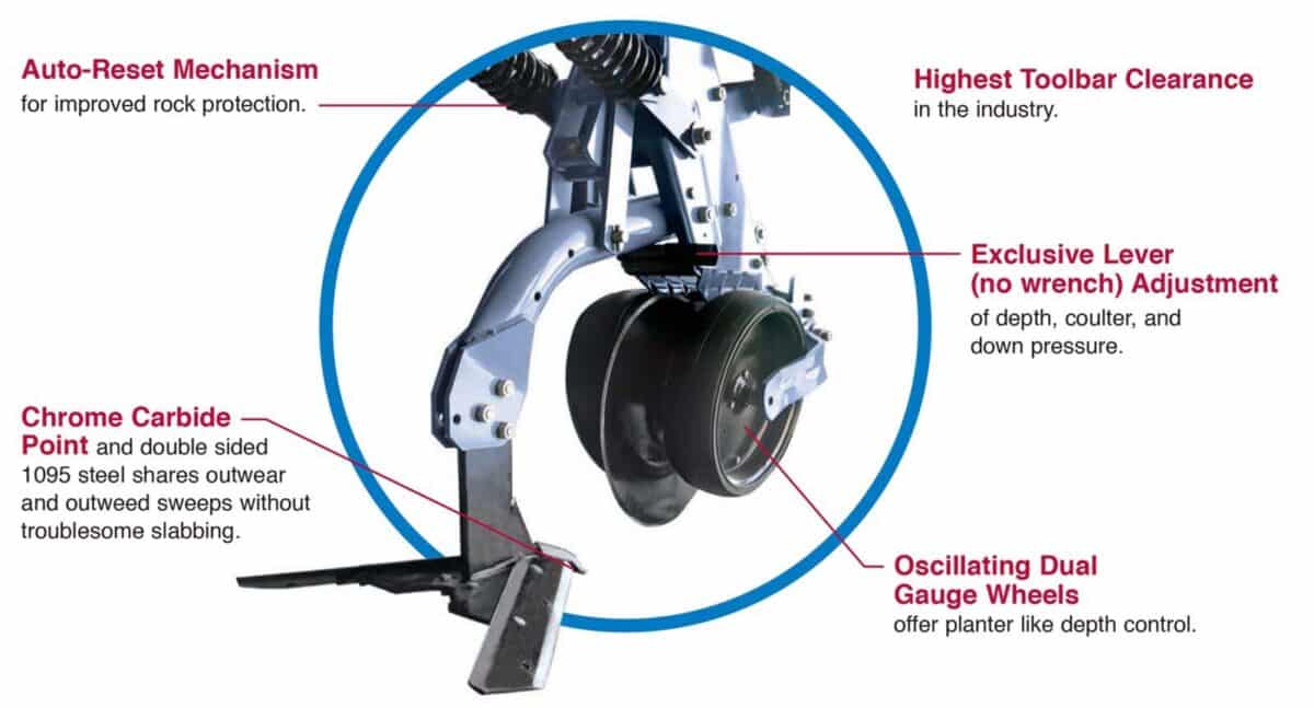 Hiniker, One of the Top Cultivator Manufacturers for Premium Farm Equipment
