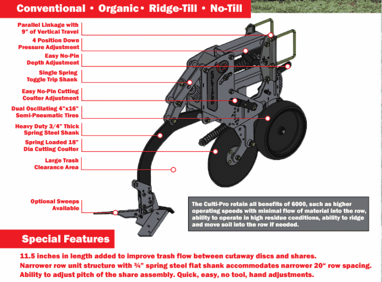 RowCultivator Manufacturer Hiniker's High Speed Cultivation Solution