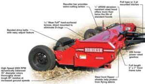 Stover Shredder