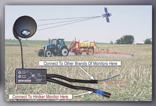 How Do Automatic Rate Controllers Help Keep NH3 Application Steady?